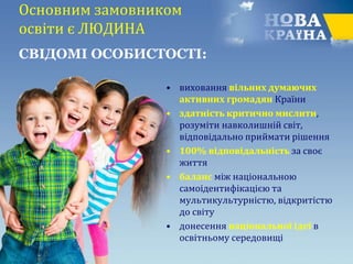• виховання вільних думаючих
активних громадян Країни
• здатність критично мислити,
розуміти навколишній світ,
відповідально приймати рішення
• 100% відповідальність за своє
життя
• баланс між національною
самоідентифікацією та
мультикультурністю, відкритістю
до світу
• донесення національної ідеї в
освітньому середовищі
Основним замовником
освіти є ЛЮДИНА
СВІДОМІ ОСОБИСТОСТІ:
 