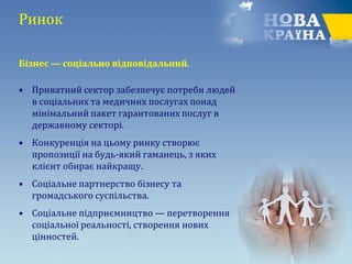 Ринок
Бізнес — соціально відповідальний.
• Приватний сектор забезпечує потреби людей
в соціальних та медичних послугах понад
мінімальний пакет гарантованих послуг в
державному секторі.
• Конкуренція на цьому ринку створює
пропозиції на будь-який гаманець, з яких
клієнт обирає найкращу.
• Соціальне партнерство бізнесу та
громадського суспільства.
• Соціальне підприємництво — перетворення
соціальної реальності, створення нових
цінностей.
 
