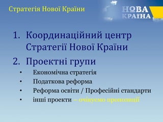 Стратегія Нової Країни
1. Координаційний центр
Стратегії Нової Країни
2. Проектні групи
• Економічна стратегія
• Податкова реформа
• Реформа освіти / Професійні стандарти
• інші проекти – очікуємо пропозиції
 