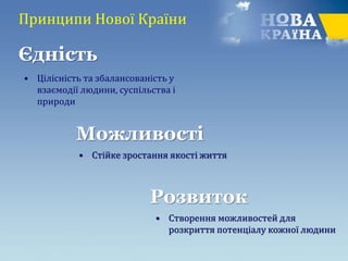 Принципи Нової Країни
• Цілісність та збалансованість у
взаємодії людини, суспільства і
природи
• Стійке зростання якості життя
• Створення можливостей для
розкриття потенціалу кожної людини
Єдність
Можливості
Розвиток
 