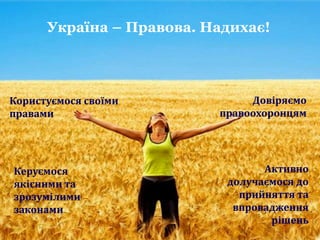 Україна – Правова. Надихає!
Керуємося
якісними та
зрозумілими
законами
Користуємося своїми
правами
Довіряємо
правоохоронцям
Активно
долучаємося до
прийняття та
впровадження
рішень
 