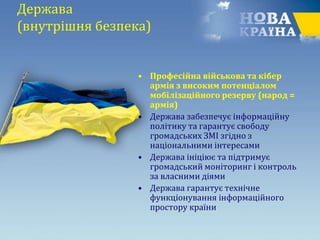 Держава
(внутрішня безпека)
• Професійна військова та кібер
армія з високим потенціалом
мобілізаційного резерву (народ =
армія)
• Держава забезпечує інформаційну
політику та гарантує свободу
громадських ЗМІ згідно з
національними інтересами
• Держава ініціює та підтримує
громадський моніторинг і контроль
за власними діями
• Держава гарантує технічне
функціонування інформаційного
простору країни
 