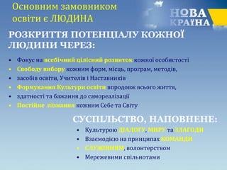 Основним замовником
освіти є ЛЮДИНА
• Культурою ДІАЛОГУ, МИРУ та ЗЛАГОДИ
• Взаємодією на принципах КОМАНДИ
• СЛУЖІННЯМ, волонтерством
• Мережевими спільнотами
РОЗКРИТТЯ ПОТЕНЦІАЛУ КОЖНОЇ
ЛЮДИНИ ЧЕРЕЗ:
СУСПІЛЬСТВО, НАПОВНЕНЕ:
• Фокус на всебічний цілісний розвиток кожної особистості
• Свободу вибору кожним форм, місць, програм, методів,
• засобів освіти, Учителів і Наставників
• Формування Культури освіти впродовж всього життя,
• здатності та бажання до самореалізації
• Постійне пізнання кожним Себе та Світу
 