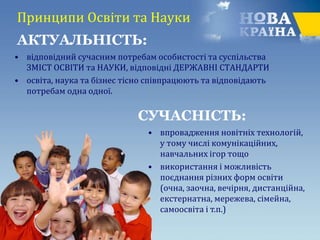 Принципи Освіти та Науки
• відповідний сучасним потребам особистості та суспільства
ЗМІСТ ОСВІТИ та НАУКИ, відповідні ДЕРЖАВНІ СТАНДАРТИ
• освіта, наука та бізнес тісно співпрацюють та відповідають
потребам одна одної.
• впровадження новітніх технологій,
у тому числі комунікаційних,
навчальних ігор тощо
• використання і можливість
поєднання різних форм освіти
(очна, заочна, вечірня, дистанційна,
екстернатна, мережева, сімейна,
самоосвіта і т.п.)
АКТУАЛЬНІСТЬ:
СУЧАСНІСТЬ:
 