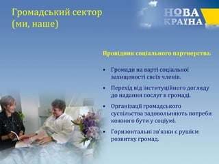 Громадський сектор
(ми, наше)
Провідник соціального партнерства.
• Громади на варті соціальної
захищеності своїх членів.
• Перехід від інституційного догляду
до надання послуг в громаді.
• Організації громадського
суспільства задовольняють потреби
кожного бути у соціумі.
• Горизонтальні зв’язки є рушієм
розвитку громад.
 