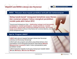 Objektif sub-NKRA Literasi dan Numerasi Literasi dan Numerasi (LINUS)
NKRA – Peluasan akses kepada pendidikan berkualiti dan berkemampuan
Setiap kanak-kanak* menguasai kemahiran asas literasi
d i l 3 t h ik ti didikdan numerasi selepas 3 tahun mengikuti pendidikan
rendah pada akhir tahun 2012
*Kanak-kanak berkeperluan khas – didefinisikan sebagai murid bermasalah
pembelajaran masalah pendengaran masalah pertuturan masalahpembelajaran, masalah pendengaran, masalah pertuturan, masalah
penglihatan, terencat akal, mempunyai pelbagai kecacatan, dan kurang
upaya secara fizikal. Kurikulum khas literasi dan numerasi dibentuk untuk kanak-
kanak berkeperluan khas
Apa itu Program LINUS?
LINUS ialah akronim kepada Saringan Literasi dan Numerasi
(Literacy and Numeracy Screening)( y y g)
LINUS ialah satu program pemulihan yang direka bentuk untuk
memastikan murid menguasai kemahiran asas literasi (Bahasa
Malaysia) dan numerasi di akhir 3 tahun persekolahan pada
pendidikan rendah
CONFIDENTIAL 10
LINUS disasarkan kepada murid yang mempunyai masalah dalam
3M iaitu Membaca, Menulis dan Mengira
 