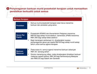 Penyeragaman bantuan murid prasekolah kerajaan untuk memastikan
pendidikan berkualiti untuk semua
3
Bantuan Kerajaan
▪ Semua murid prasekolah kerajaan akan terus menerimaSemua murid prasekolah kerajaan akan terus menerima
bantuan dan peralatan yang samaPeralatan
▪ Prasekolah KEMAS dan Kementerian Pelajaran menerima
RM100 bagi setiap murid setahun, sementara JPNIN menerima
RM1,500 bagi setiap kelas setahun
▪ Bagi menangani perbezaan ini, dicadangkan supaya
Geran Per
Kapita
penyeragaman geran per kapita RM100 bagi setiap murid setiap
tahun untuk semua agensi kerajaan
▪ Pada masa ini, semua agensi menerima bantuan sebanyak
B t RM1.50 seorang sehari
▪ Ekoran menampung inflasi, maka dicadangkan dinaikkan bantuan
makanan seperti berikut; RM1.80 bagi Semenanjung Malaysia
dan RM2.05 bagi Sabah dan Sarawak
Bantuan
Makanan
CONFIDENTIAL 6
 