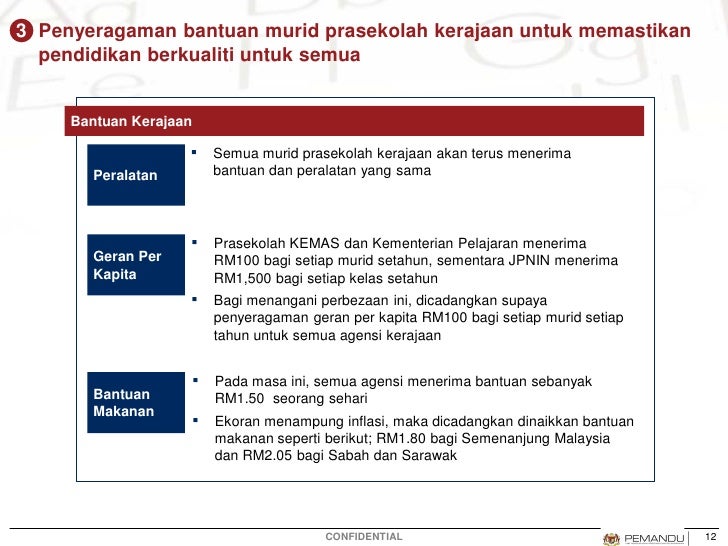 Nkra Pendidikan