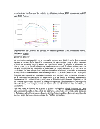 Importaciones de Colombia del periodo 2010-hasta agosto de 2015 expresadas en USD
valor FOB. Fuente.
Exportaciones de Colombia del periodo 2010-hasta agosto de 2015 expresadas en USD
valor FOB. Fuente.
Comercio Exterior
La producción-especulación es un concepto aplicado por José Antonio Ocampo para
explicar el atraso de la industria colombiana de exportación frente a otros sectores
productivos similares en otras partes del mundo que según él dificultó la capacidad de
ofrecer un producto de calidad uniforme en el mercado mundial. A este aspecto agrega que
dada la situación de los movimientos en los precios internacionales y al no favorecer las
condiciones del mercado produjo que los encargados del sistema exportador simplemente
abandonaran la producción de determinado producto y buscaran otras salidas a su capital.
El ingreso de Colombia en la economía mundial solo favoreció a las zonas que estuvieron
en la capacidad de aprovechar las alternativas que les ofreció el mercado, desarrollado
desde la Colonia. Situación que continuó con el aumento significativo de su población, de
los poderes regionales a través de la participación política, y el desarrollo de una incipiente
infraestructura, casi siempre puesta en marcha con su arteria fluvial más importante, el
Magdalena.
Por otra parte, Colombia ha suscrito y puesto en vigencia varios Tratados de Libre
Comercio como parte de la política de apertura económica; entre ellos, cabe destacar
el Tratado de Libre Comercio con Estados Unidos, Tratado de Libre Comercio con Canadá,
México, Unión Europea, Japón, Alianza del Pacífico entre otros.
 