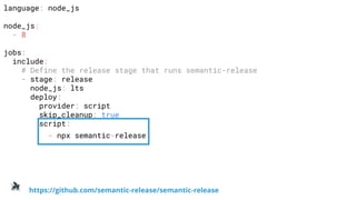Semantic Versioning - How to not break the Internet | PPTX