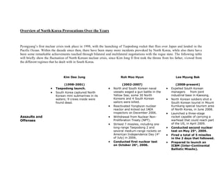 Overview of North Korea Provocations Over the Years



Pyongyang’s first nuclear crisis took place in 1998, with the launching of Taepodong rocket that flies over Japan and landed in the
Pacific Ocean. Within the decade since then, there have been many more incidents provoked by North Korea, while also there hav e
been some remarkable achievements reached through bilateral and multilateral negotiations with the rogue state. The following table
will briefly show the fluctuation of North Korean nuclear crisis, since Kim Jong Il first took the throne from his father, vi ewed from
the different regimes that he dealt with in South Korea.



                                Kim Dae Jung                              Roh Moo Hyun                             Lee Myung Bak

                               (1998-2001)                                  (2002-2007)                             (2008-present)
                         Taepodong launch.                         North and South Korean naval              Expelled South Korean
                         South Korea captured North                 vessels waged a gun battle in the          managers      from joint
                          Korean mini submarines in its              Yellow Sea; some 30 North                  industrial base in Kaesong.
                          waters; 9 crews inside were                Koreans and 4 South Korean                North Korean soldiers shot a
                          found dead.                                sailors were killed.                       South Korean tourist in Mount
                                                                    Reactivated Yongbyon nuclear               Kumkang special tourism area
                                                                     reactor and kicked out IAEA                of North Korea, in June 2008.
                                                                     inspectors on December 2006.              Launched a three-stage
Assaults and                                                        Withdrawal from Nuclear Non-               rocket capable of carrying a
Offenses                                                             Proliferation Treaty (NPT).                warhead that could reach part
                                                                    Striked 7 missiles, including one          of the US, in April 2009.
                                                                     long-range Taepodong 2 and                Conducted second nuclear
                                                                     several medium-range rockets on            test on May 25th, 2009.
                                                                     American Independence Day (4th            Fired a total of 5 missiles
                                                                     of July) in 2006.                          in the 2 days that followed.
                                                                    Conducted first nuclear test              Prepared to launch an
                                                                     on October 26th, 2006.                     ICBM (Inter-Continental
                                                                                                                Ballistic Missile).
 