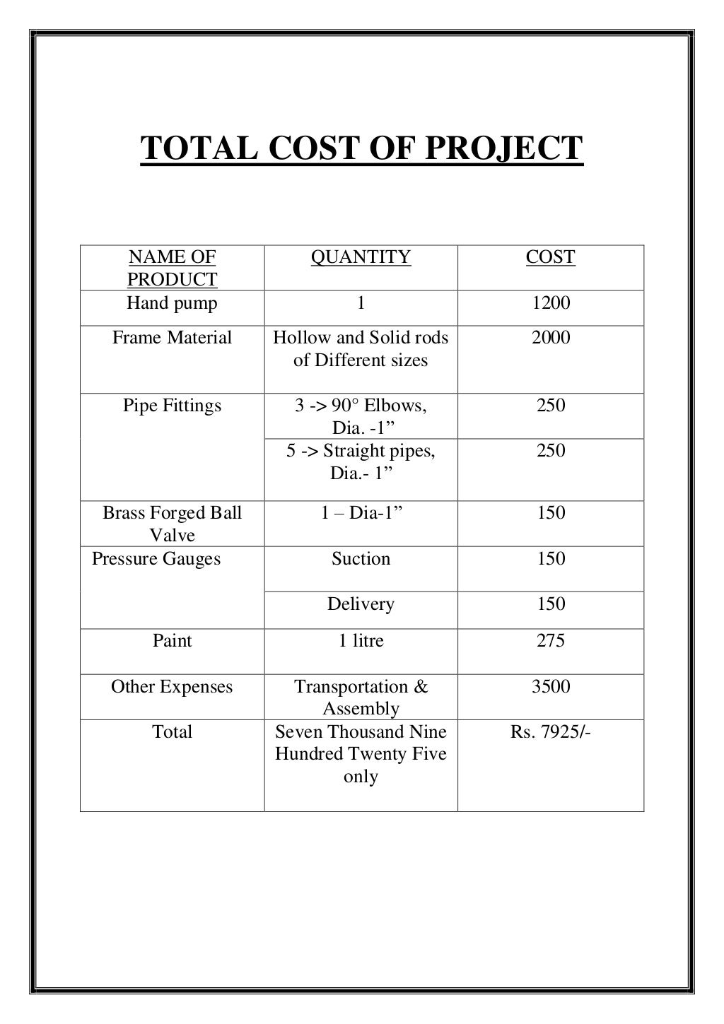 Pedal Powered Water Pump