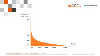 5Nákupy na sociálních sítích | oXyShop | Mergado | 29. 11. 2017
 