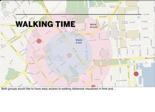 WALKING TIME




Both groups would like to have easy access to walking distances visualized in time and, ..
 