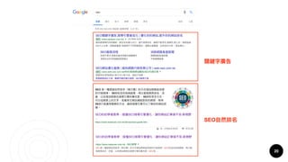 20
SEO
 