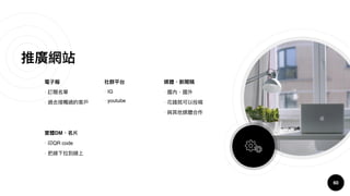 •
•
• IG
• youtube
•
•
•
60
DM
• QR code
•
 