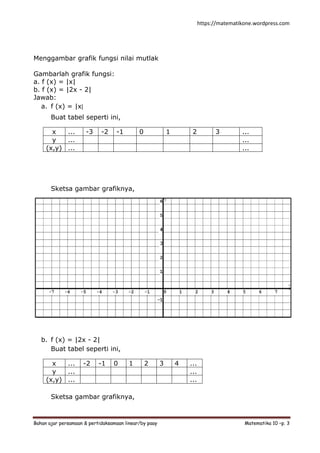 https://matematikone.wordpress.com
Bahan ajar persamaan & pertidaksamaan linear/by paay Matematika 10 –p. 3
Menggambar grafik fungsi nilai mutlak
Gambarlah grafik fungsi:
a. f (x) = |x|
b. f (x) = |2x - 2|
Jawab:
a. f (x) = |x|
Buat tabel seperti ini,
x ... -3 -2 -1 0 1 2 3 ...
y ... ...
(x,y) ... ...
Sketsa gambar grafiknya,
b. f (x) = |2x - 2|
Buat tabel seperti ini,
x ... -2 -1 0 1 2 3 4 ...
y ... ...
(x,y) ... ...
Sketsa gambar grafiknya,
 