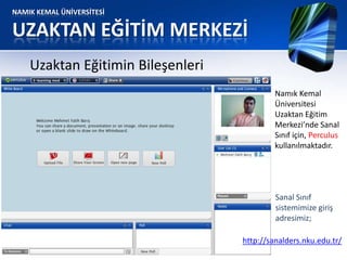 NAMIK KEMAL ÜNİVERSİTESİ
UZAKTAN EĞİTİM MERKEZİ
Uzaktan Eğitimin Bileşenleri
Namık Kemal
Üniversitesi
Uzaktan Eğitim
Merkezi’nde Sanal
Sınıf için, Perculus
kullanılmaktadır.
Sanal Sınıf
sistemimize giriş
adresimiz;
http://sanalders.nku.edu.tr/
 