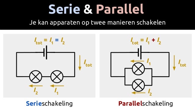 Elektriciteit (Natuurkunde V3)