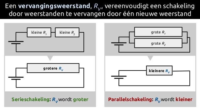 Elektriciteit (Natuurkunde V3)