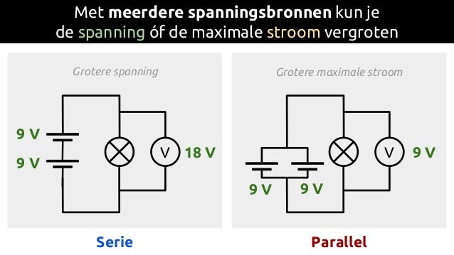 Elektriciteit (Natuurkunde V3)