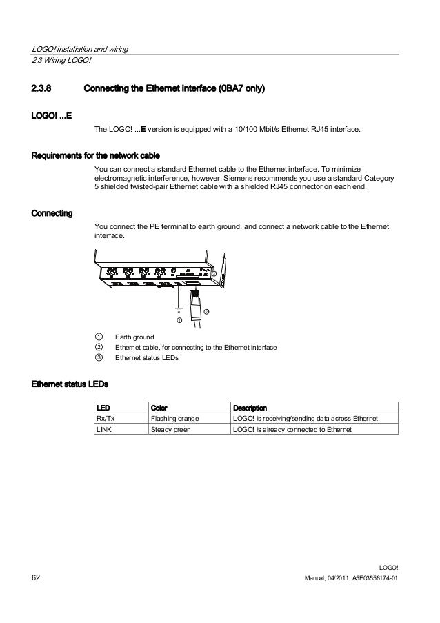 Manual logo! 0_ba7_en