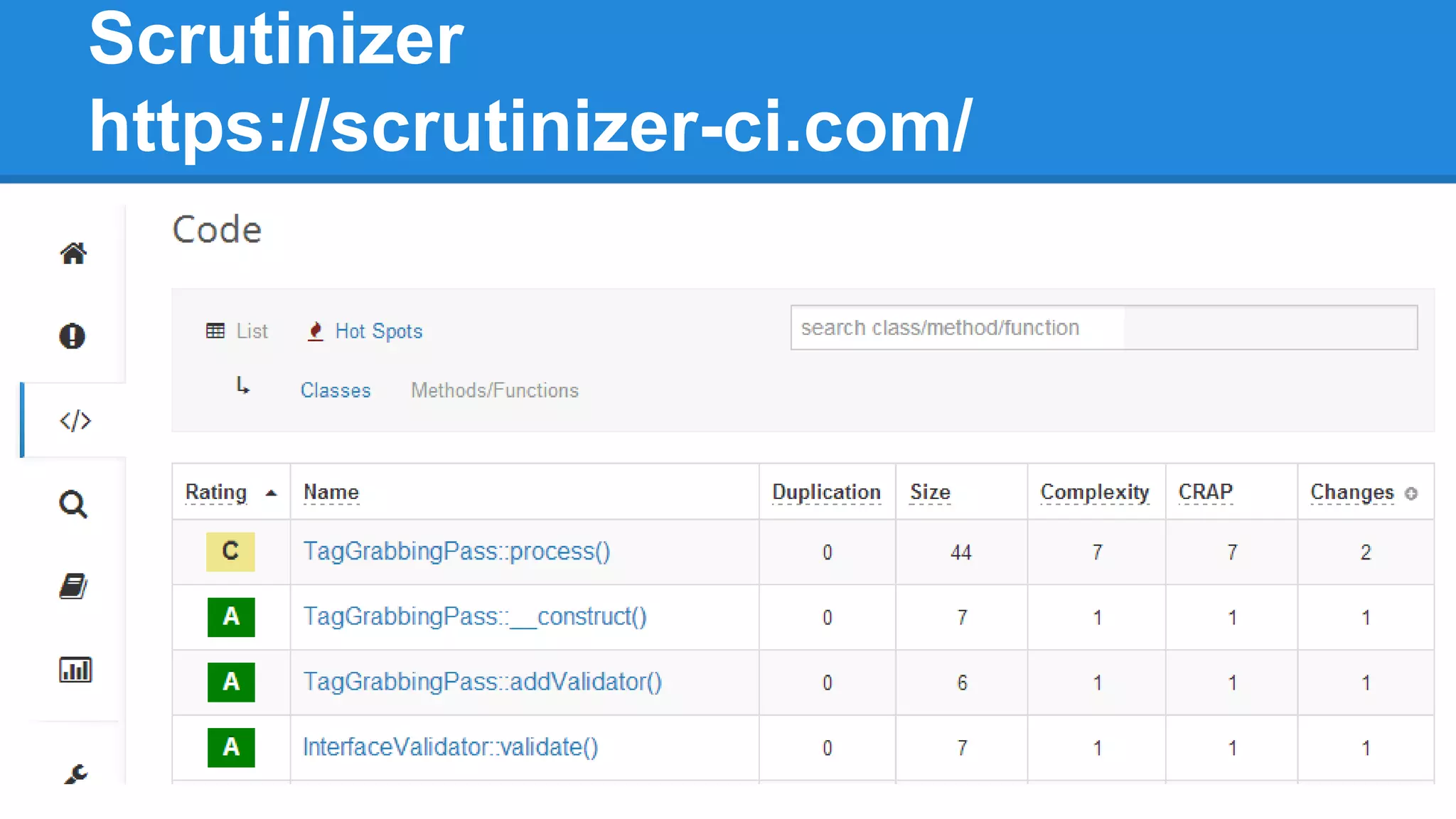 Scrutinizer
https://scrutinizer-ci.com/
 