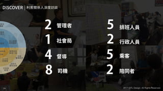 新零售 新服務 新設計 UiGathering final version