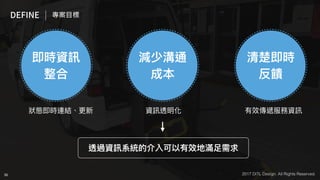 新零售 新服務 新設計 UiGathering final version