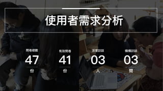 新零售 新服務 新設計 UiGathering final version