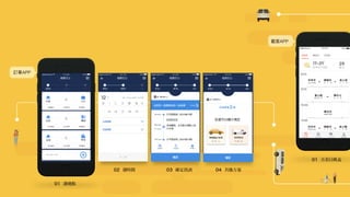 新零售 新服務 新設計 UiGathering final version