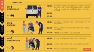 新零售 新服務 新設計 UiGathering final version