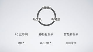 新零售 新服務 新設計 UiGathering final version