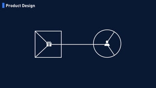 新零售 新服務 新設計 UiGathering final version