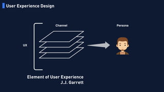 新零售 新服務 新設計 UiGathering final version