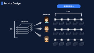 新零售 新服務 新設計 UiGathering final version