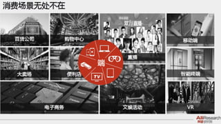 新零售 新服務 新設計 UiGathering final version