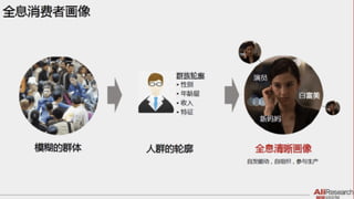 新零售 新服務 新設計 UiGathering final version