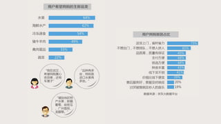 新零售 新服務 新設計 UiGathering final version