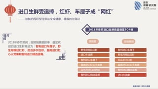 新零售 新服務 新設計 UiGathering final version