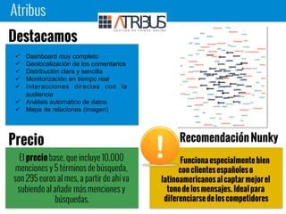Atribus
Funciona especialmente bien
con clientes españoles o
latinoamericanos al captar mejor el tono
de los mensajes. Ideal para diferenciarse
de los competidores
 Dashboard muy completo
 Geolocalización de los
comentarios
 Distribución clara y sencilla
 Monitorización en tiempo real
 Interacciones directas con la
audiencia
 Análisis automático de datos
 Mapa de relaciones (imagen)
Destacamos
El precio base, que incluye 10.000
menciones y 5 términos de búsqueda,
son 295 euros al mes, a partir de ahí va
subiendo al añadir más menciones y
búsquedas.
Precio Recomendación Nunky
 