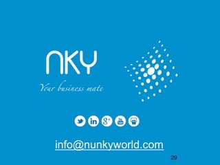NKYY o r busi ne s ma t e
info@nunkyworld.com
 