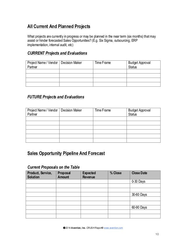 Strategic Account Planning Template from image.slidesharecdn.com