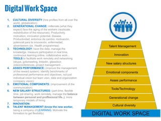 DigitalWorkSpace
1.  CULTURAL DIVERSITY (hire profiles from all over the
world, globalization)
2.  GENERATIONAL CHANGE: millenials (what they
expect) face the aging of the workers (reubicate,
redistribution of the resources). Productivity,
motivation, innovation potential, disease,
Productividad, entornos de cambio, motivación,
potencial para la innovación, enfermedad,
absenteeism (ex. Health programmes)
3.  TECHNOLOGY: have the data, manage the
knowledge, measure participation in real time,
continuous learning online, collaborative work...
TOOLS to facilitate work remotely and networking
(skype, gotomeeting, linkedin, glassdoor,
videoconferences, project management…
4.  ASSES PERFORMANCE: (improve the management
of the reward system). Identify benchmarks of
professional performance and objectives, not just
individual vision but team visin, data and organization
(company vision).
5.  EMOTIONAL COMPONENTS: (improvement of the
communication)
6.  NEW SALARY STRUCTURES: (part-time, flexible
time, job sharing, work remotely, manage the balance
between personal and proffesional life..), more
temporary models of hiring
7.  INNOVATION:
8.  TALENT MANAGEMENT (know the new worker,
being a company of LEARNING. Motivate the
formation to get flexibility). DIGITAL WORK SPACE
Cultural diversity
Generational change
Emotional components
Innovation
Talent Management
Tools/Technology
New salary structures
Asses performance
 