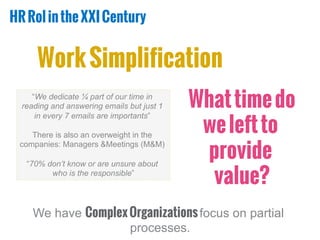 HRRolintheXXICentury
WorkSimplification
“We dedicate ¼ part of our time in
reading and answering emails but just 1
in every 7 emails are importants”
There is also an overweight in the
companies: Managers &Meetings (M&M)
“70% don’t know or are unsure about
who is the responsible”
We have ComplexOrganizationsfocus on partial
processes.
Whattimedo
weleftto
provide
value?
 