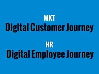 MKT
DigitalCustomerJourney
HR
DigitalEmployeeJourney
 