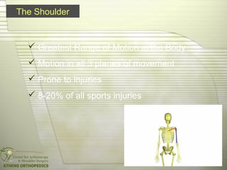 The Shoulder
 Greatest Range of Motion in the Body
 Motion in all 3 planes of movement
 Prone to injuries
 8-20% of all sports injuries
 