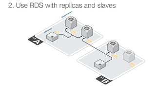 2. Use RDS with replicas and slaves
 