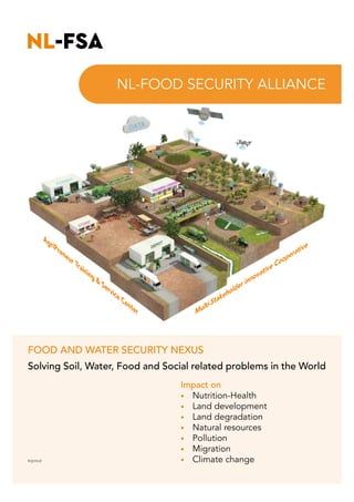 FOOD AND WATER SECURITY NEXUS
Solving Soil, Water, Food and Social related problems in the World
NL-FOOD SECURITY ALLIANCE
Impact on
• Nutrition-Health
• Land development
• Land degradation
• Natural resources
• Pollution
• Migration
• Climate change©2019-0
AgriPreneur Training &
Service Center Multi-Stakeholder innovative Cooperative
 