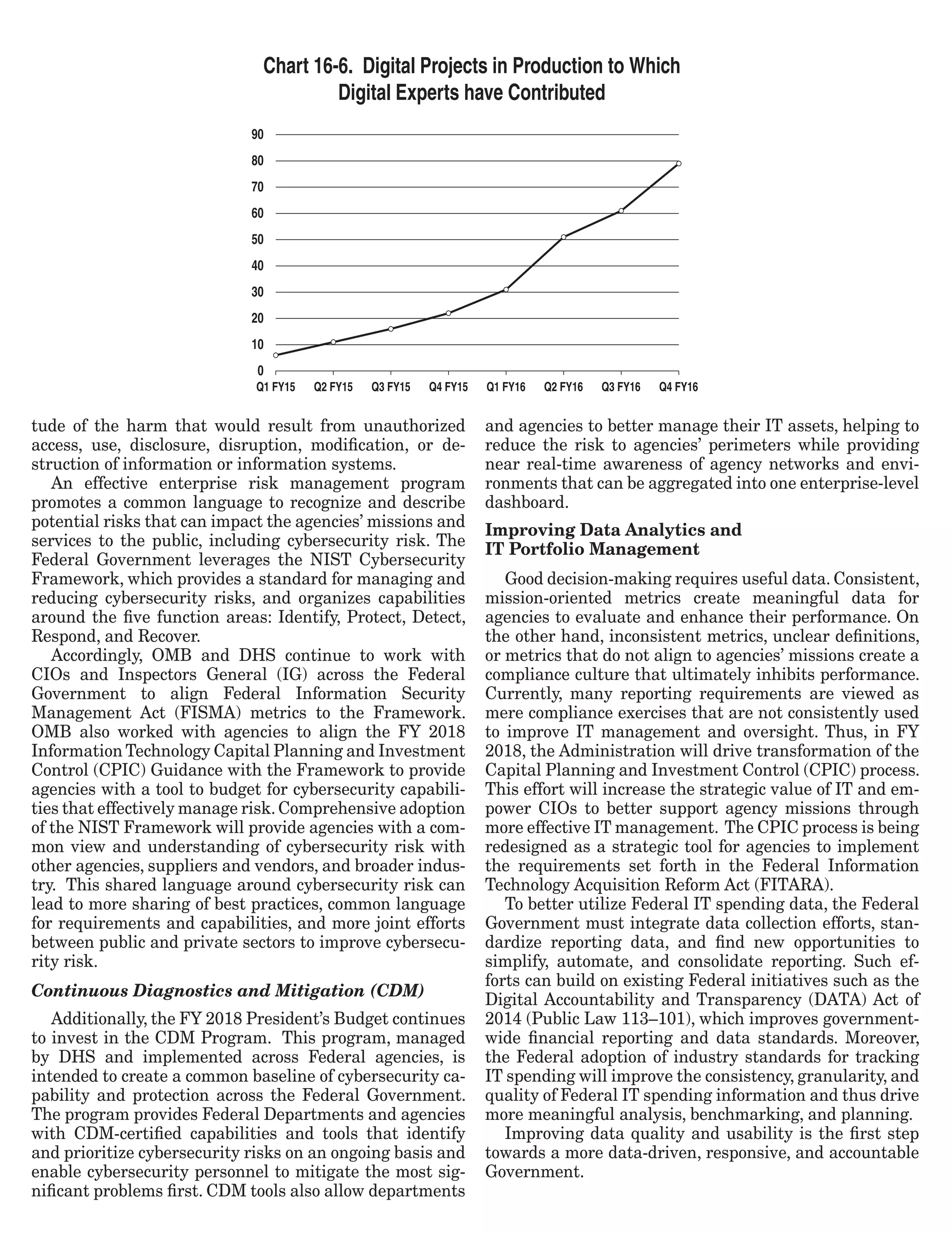 tude of the harm that would result from unauthorized
access, use, disclosure, disruption, modiﬁcation, or de-
struction of information or information systems.
An effective enterprise risk management program
promotes a common language to recognize and describe
potential risks that can impact the agencies’ missions and
services to the public, including cybersecurity risk. The
Federal Government leverages the NIST Cybersecurity
Framework, which provides a standard for managing and
reducing cybersecurity risks, and organizes capabilities
around the ﬁve function areas: Identify, Protect, Detect,
Respond, and Recover.
Accordingly, OMB and DHS continue to work with
CIOs and Inspectors General (IG) across the Federal
Government to align Federal Information Security
Management Act (FISMA) metrics to the Framework.
OMB also worked with agencies to align the FY 2018
Information Technology Capital Planning and Investment
Control (CPIC) Guidance with the Framework to provide
agencies with a tool to budget for cybersecurity capabili-
ties that effectively manage risk. Comprehensive adoption
of the NIST Framework will provide agencies with a com-
mon view and understanding of cybersecurity risk with
other agencies, suppliers and vendors, and broader indus-
try. This shared language around cybersecurity risk can
lead to more sharing of best practices, common language
for requirements and capabilities, and more joint efforts
between public and private sectors to improve cybersecu-
rity risk.
Continuous Diagnostics and Mitigation (CDM)
Additionally, the FY 2018 President’s Budget continues
to invest in the CDM Program. This program, managed
by DHS and implemented across Federal agencies, is
intended to create a common baseline of cybersecurity ca-
pability and protection across the Federal Government.
The program provides Federal Departments and agencies
with CDM-certiﬁed capabilities and tools that identify
and prioritize cybersecurity risks on an ongoing basis and
enable cybersecurity personnel to mitigate the most sig-
niﬁcant problems ﬁrst. CDM tools also allow departments
and agencies to better manage their IT assets, helping to
reduce the risk to agencies’ perimeters while providing
near real-time awareness of agency networks and envi-
ronments that can be aggregated into one enterprise-level
dashboard.
Improving Data Analytics and
IT Portfolio Management
Good decision-making requires useful data. Consistent,
mission-oriented metrics create meaningful data for
agencies to evaluate and enhance their performance. On
the other hand, inconsistent metrics, unclear deﬁnitions,
or metrics that do not align to agencies’ missions create a
compliance culture that ultimately inhibits performance.
Currently, many reporting requirements are viewed as
mere compliance exercises that are not consistently used
to improve IT management and oversight. Thus, in FY
2018, the Administration will drive transformation of the
Capital Planning and Investment Control (CPIC) process.
This effort will increase the strategic value of IT and em-
power CIOs to better support agency missions through
more effective IT management. The CPIC process is being
redesigned as a strategic tool for agencies to implement
the requirements set forth in the Federal Information
Technology Acquisition Reform Act (FITARA).
To better utilize Federal IT spending data, the Federal
Government must integrate data collection efforts, stan-
dardize reporting data, and ﬁnd new opportunities to
simplify, automate, and consolidate reporting. Such ef-
forts can build on existing Federal initiatives such as the
Digital Accountability and Transparency (DATA) Act of
2014 (Public Law 113–101), which improves government-
wide ﬁnancial reporting and data standards. Moreover,
the Federal adoption of industry standards for tracking
IT spending will improve the consistency, granularity, and
quality of Federal IT spending information and thus drive
more meaningful analysis, benchmarking, and planning.
Improving data quality and usability is the ﬁrst step
towards a more data-driven, responsive, and accountable
Government.
0
10
20
30
40
50
60
70
80
90
Q1 FY15 Q2 FY15 Q3 FY15 Q4 FY15 Q1 FY16 Q2 FY16 Q3 FY16 Q4 FY16
Chart 16-6. Digital Projects in Production to Which
Digital Experts have Contributed
 